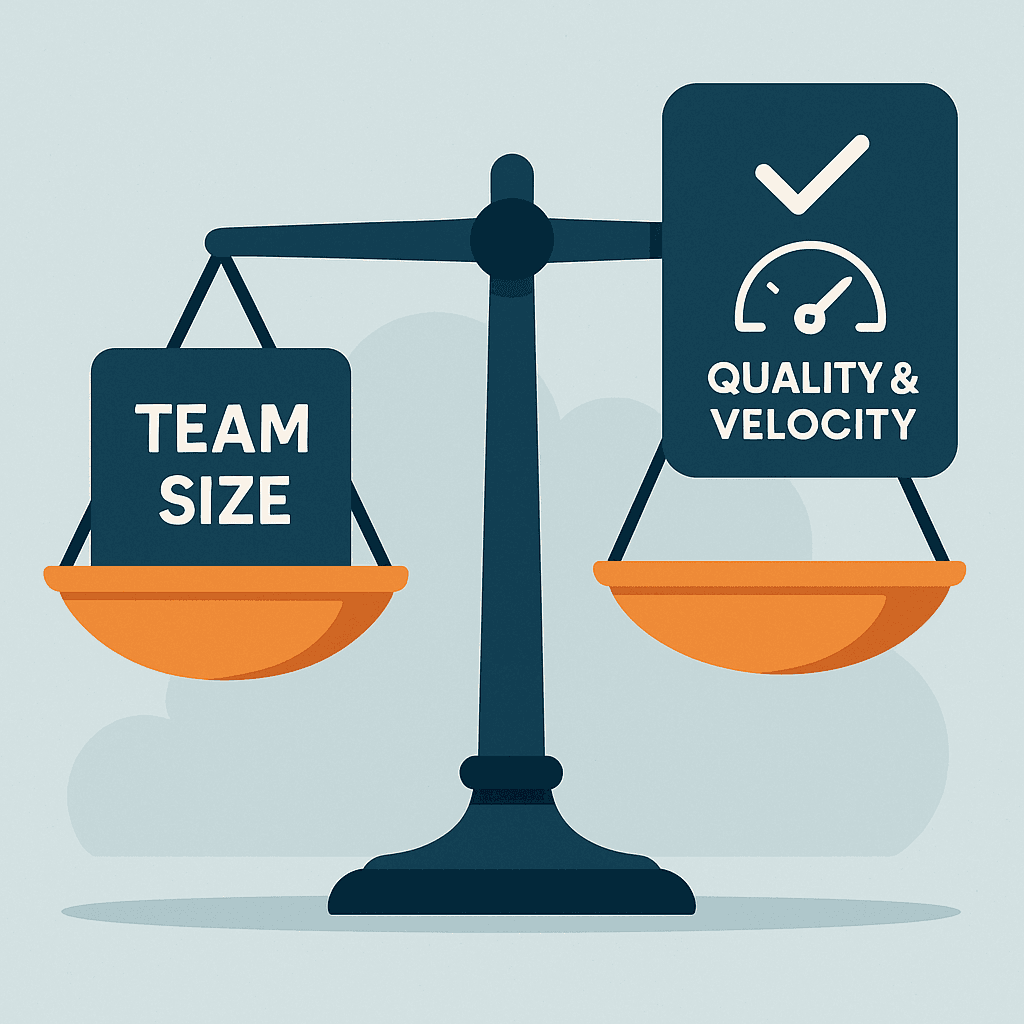 team size and quality